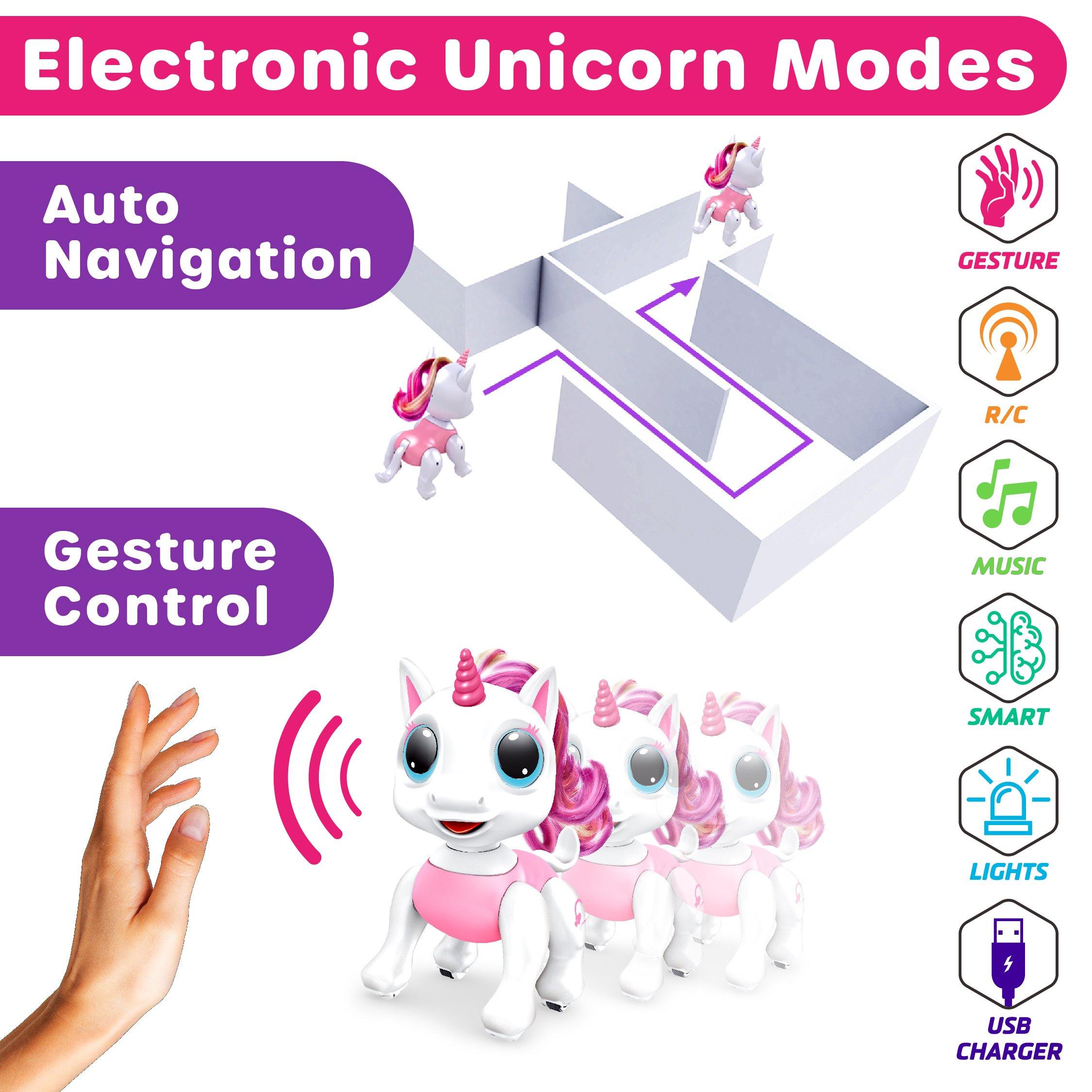 Robo Pets Unicorn Remote Control Toy - poweryourfun